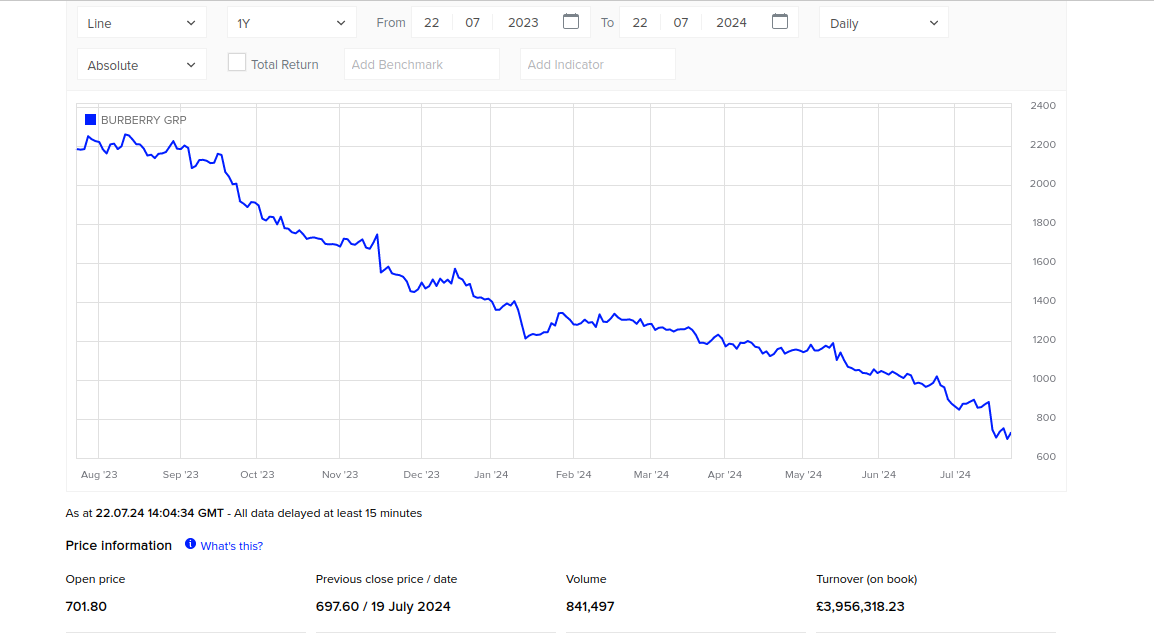 Snímka obrazovky z roku 2024 07 22 15 20 27