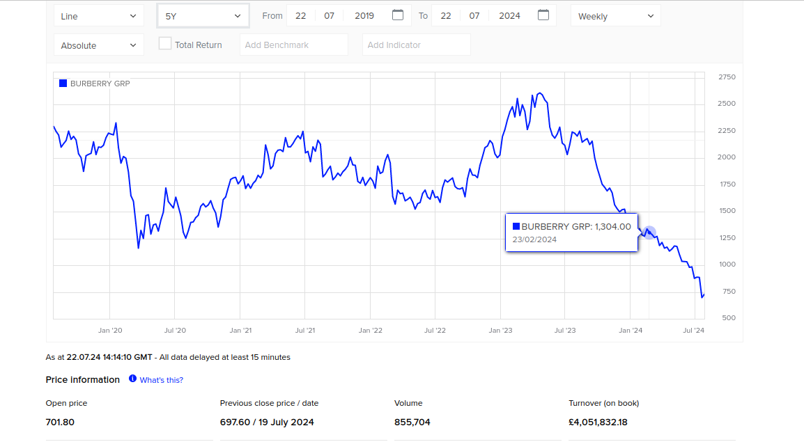Snímka obrazovky z roku 2024 07 22 15 29 40