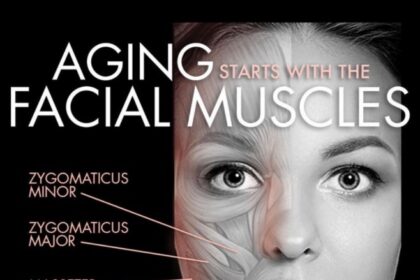 Tri Lift alebo nový rozmer v starostlivosti o pleť